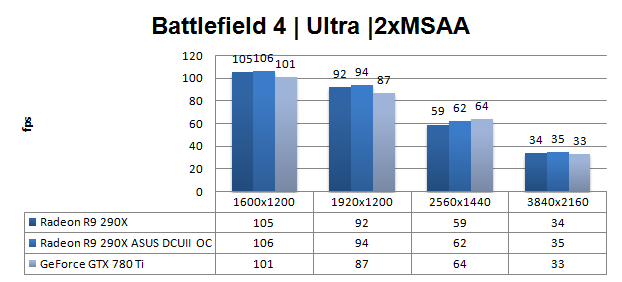 asus_r9_290x_directcu_ii_review_15.png
