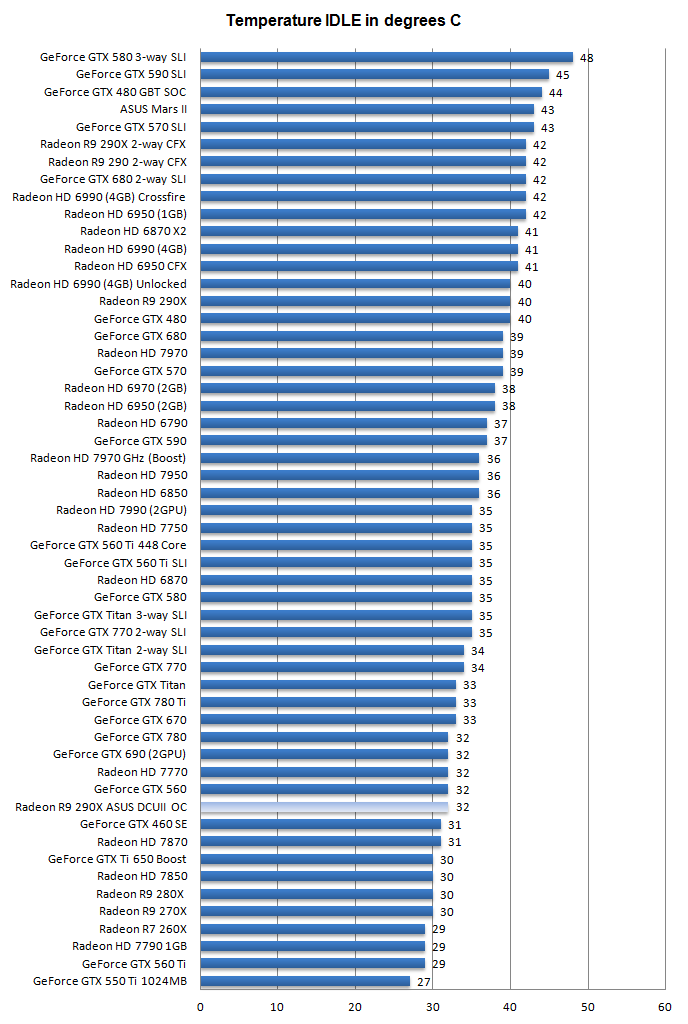asus_r9_290x_directcu_ii_review_7.png