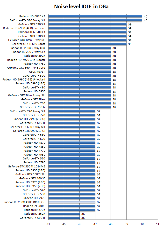 asus_r9_290x_directcu_ii_review_9.png