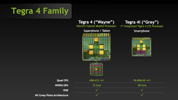 nvidia_tegra_4i_1.jpg