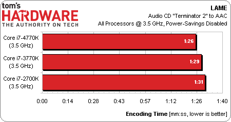 core_i7-4770k_review_11.png