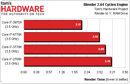 core_i7-4770k_review_12.png