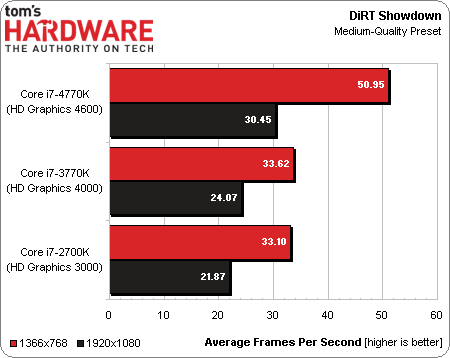 core_i7-4770k_review_20.png