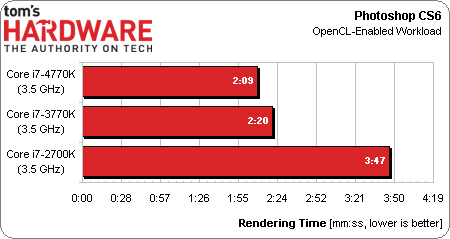 core_i7-4770k_review_6.png