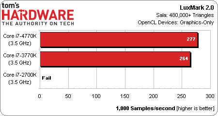 core_i7-4770k_review_8.png