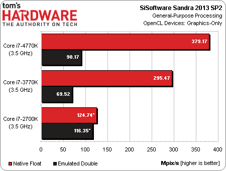 core_i7-4770k_review_9.png