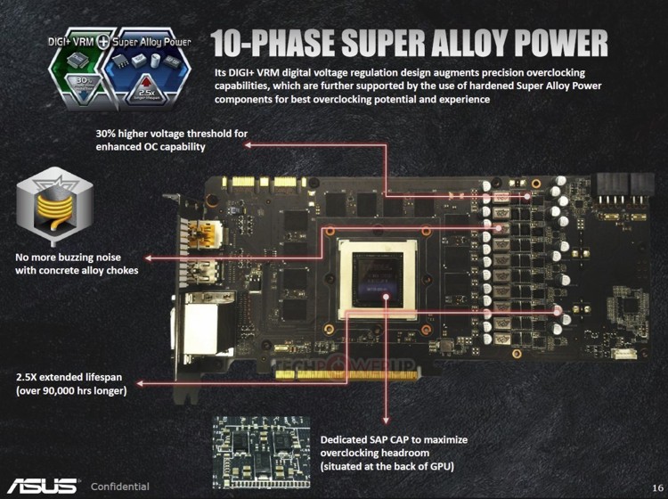 asus_gtx780_directcu_ii_4.jpg