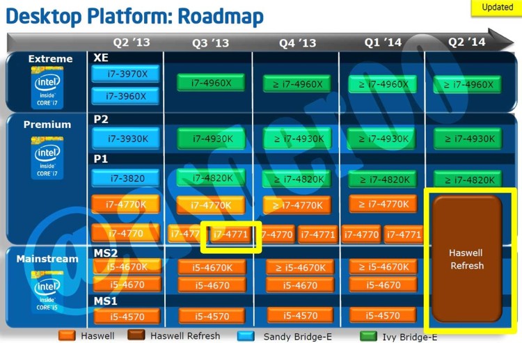 intel_2014_roadmap_1.jpg