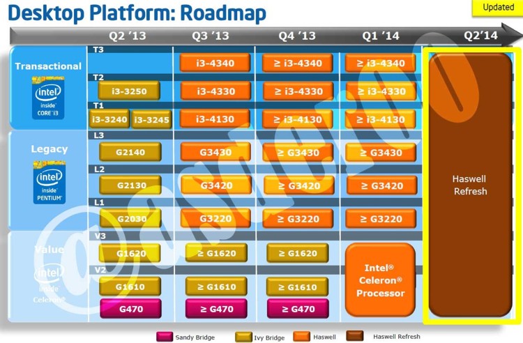 intel_2014_roadmap_2.jpg