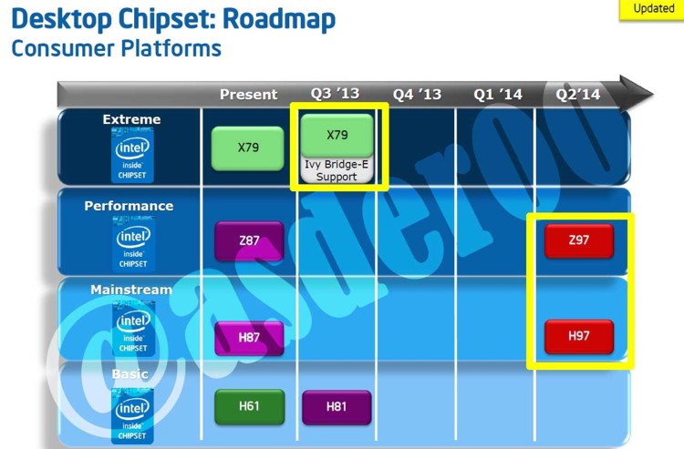 intel_2014_roadmap_3.jpg