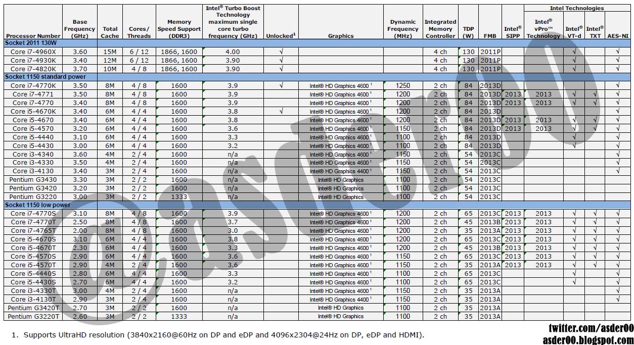 intel_2014_roadmap_4.jpg