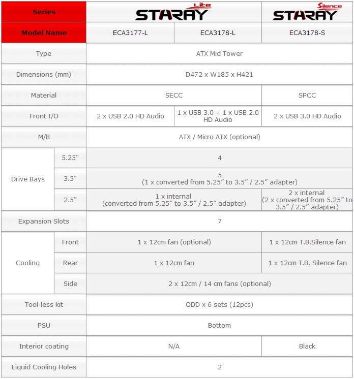 enermax_staray_lite_3.jpg