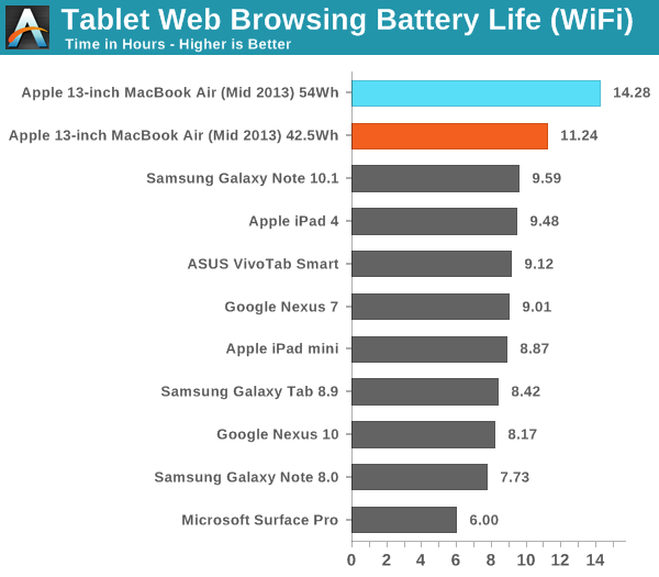 intel_haswell_utl.png