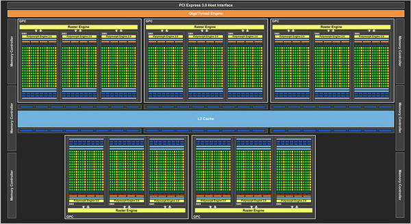 nvidia_quadro_k6000_2.jpg