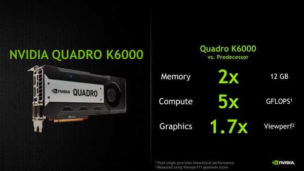 nvidia_quadro_k6000_3.jpg