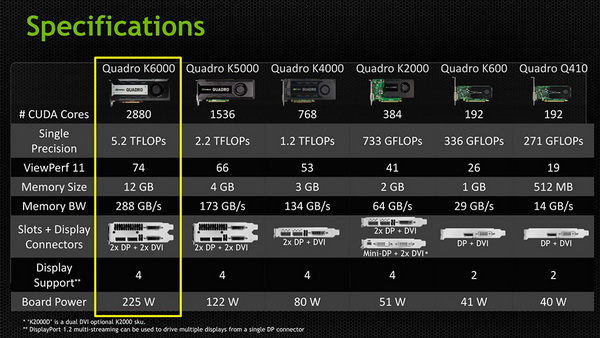 nvidia_quadro_k6000_4.jpg