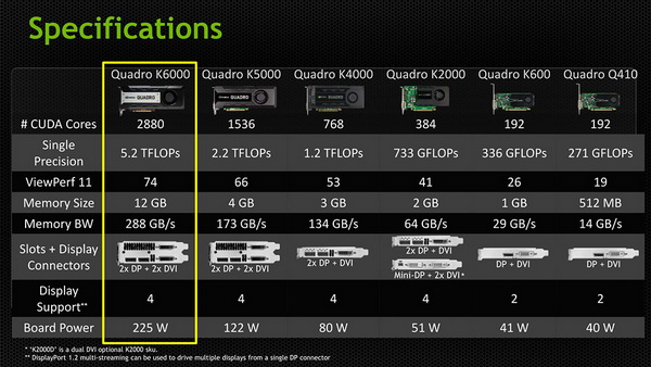 nvidia_quadro_k6000_4.jpg