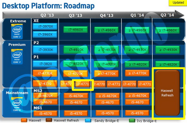 intel_roadmap_2013.jpg