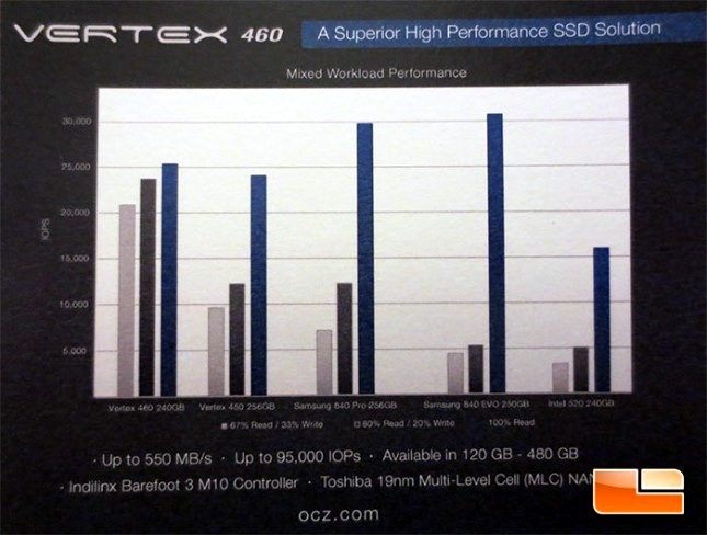 ocz-vertex-460-2.jpg