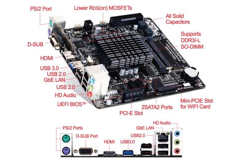 gigabyte_j1800n-d2h_3.jpg