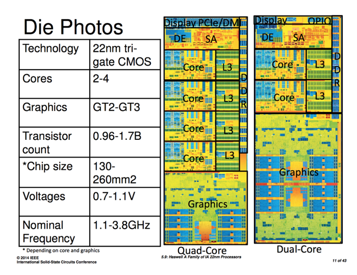 haswell_cpu_1.png