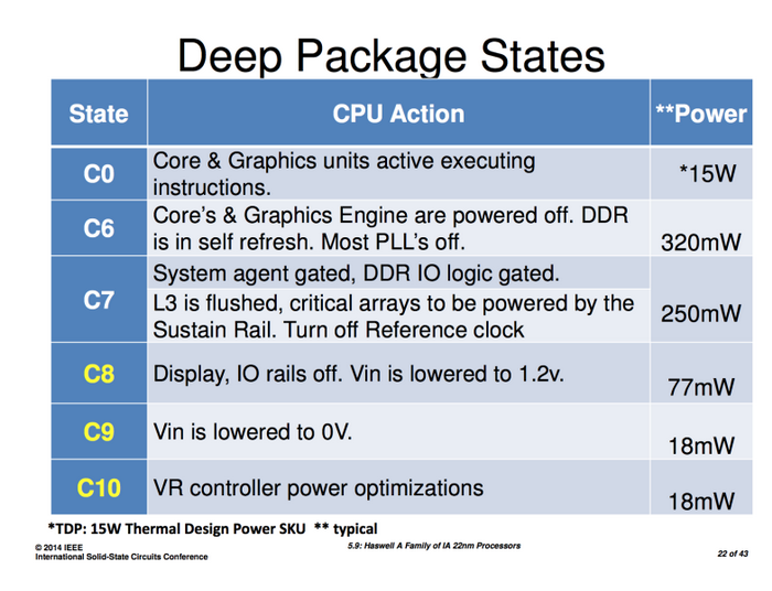 haswell_cpu_11.png