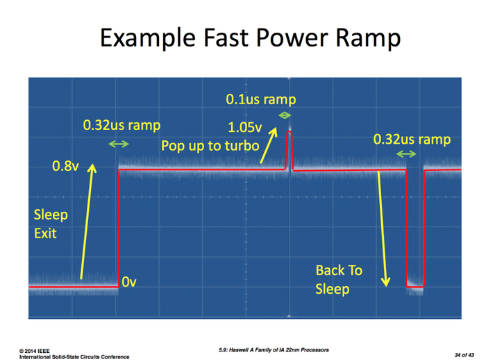 haswell_cpu_12.png