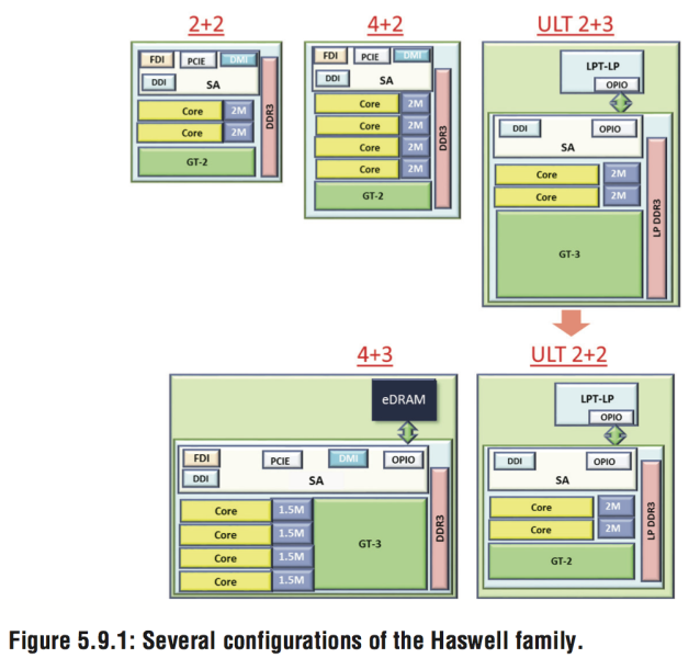 haswell_cpu_2.png