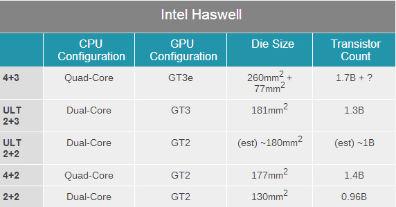 haswell_cpu_3.jpg