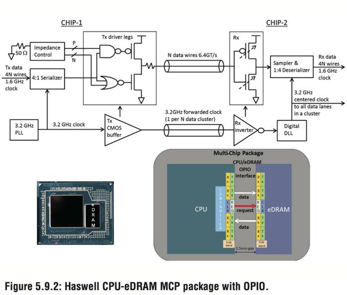 haswell_cpu_5.png