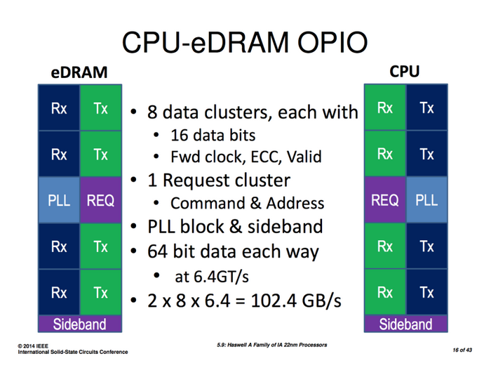 haswell_cpu_7.png