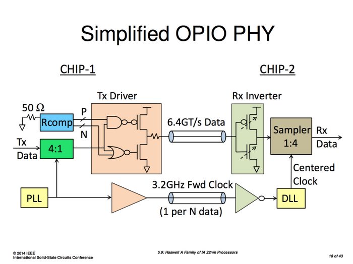 haswell_cpu_9.png