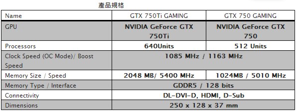 msi_gtx_750_sp.jpg
