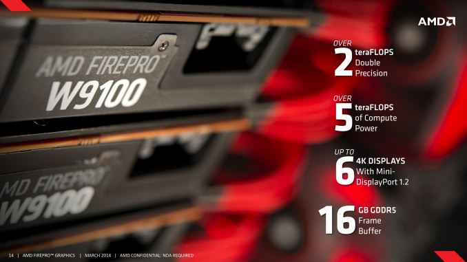 amd_FirePro_W9100_3.jpg