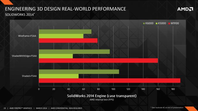 amd_FirePro_W9100_4.jpg