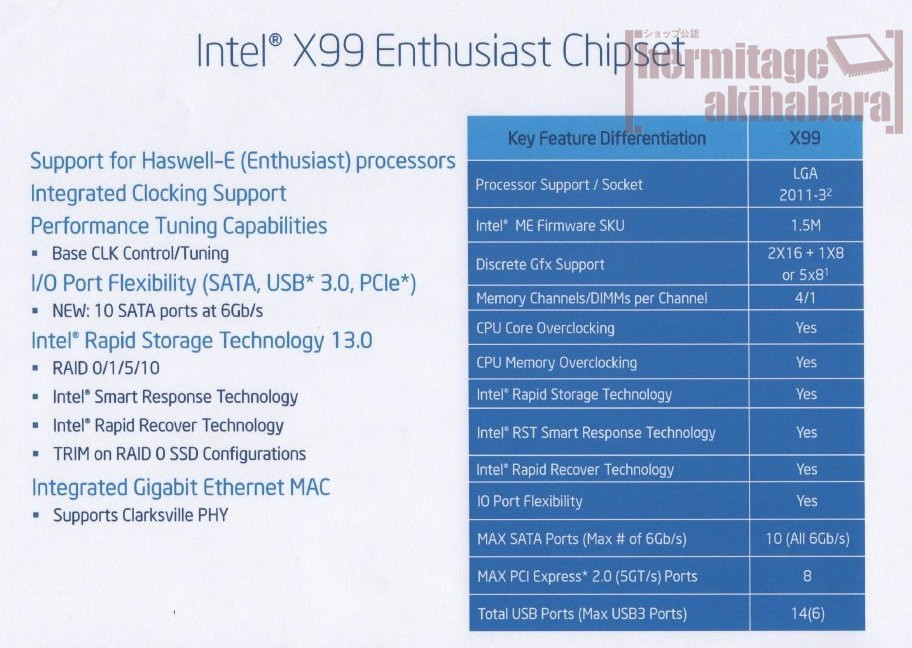 intel_z97_h97_x99_2.jpg