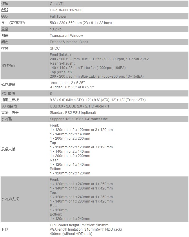 tt_core_v71_sp.jpg
