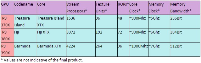 amd_r9_300_sp_1.jpg