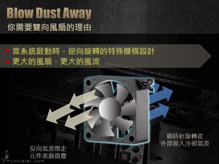 asus_tuf_z97_fan.jpg