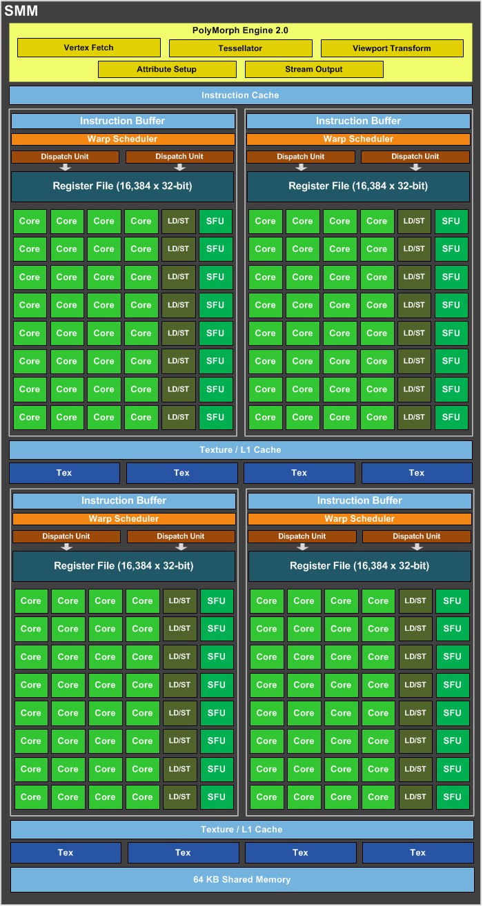 nvidia_gtx880_2.png