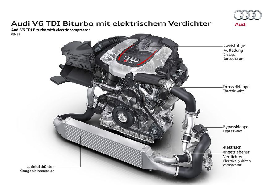 Audi-RS-5-TDI-Concept-15.jpg