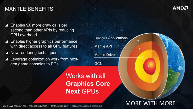 amd-mantle.jpg
