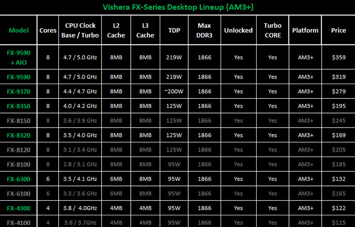 amd_fx9590_aio_2.jpg