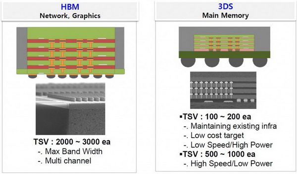 AMD-Hynix-1-1024x602.jpg