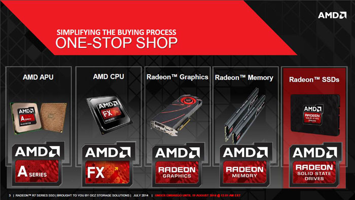 AMD-Radeon-R7-SSD-1.jpg