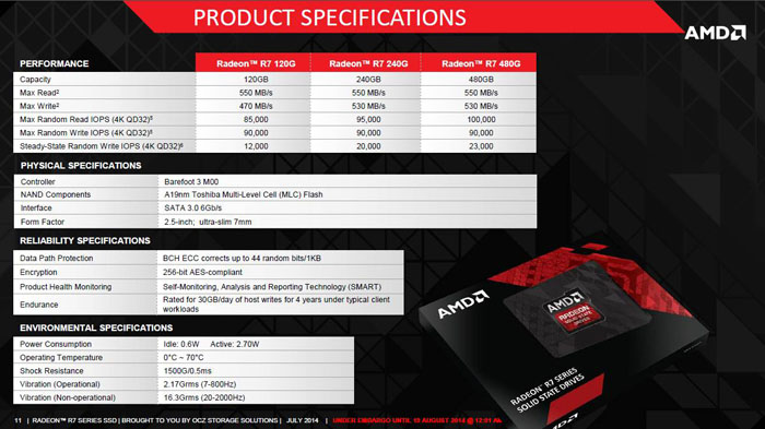 AMD-Radeon-R7-SSD-2.jpg