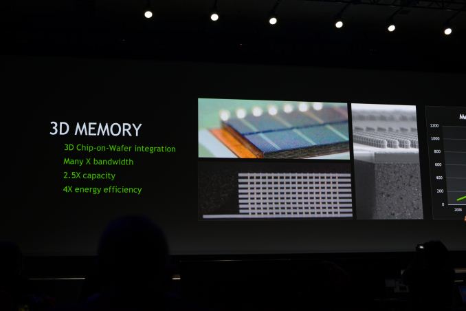 NVIDIA-3D-Memory.jpg