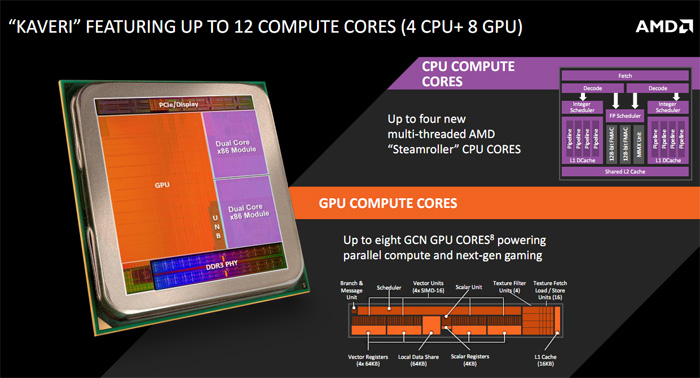 amd_a_series_12core_2.jpg