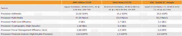 viax86-635x127.png