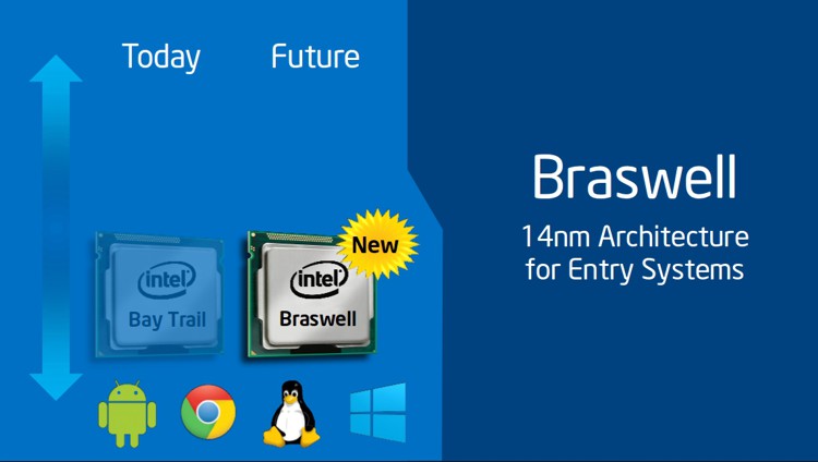 Intel-14nm-Braswell-Atom-SoC-1.jpg